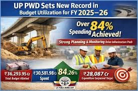 Photo of लोक निर्माण विभाग ने बजट व्यय में बनाया नया कीर्तिमान, विकास कार्यों को मिली नई गति